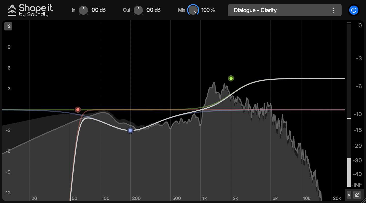 Shape It plugin interface