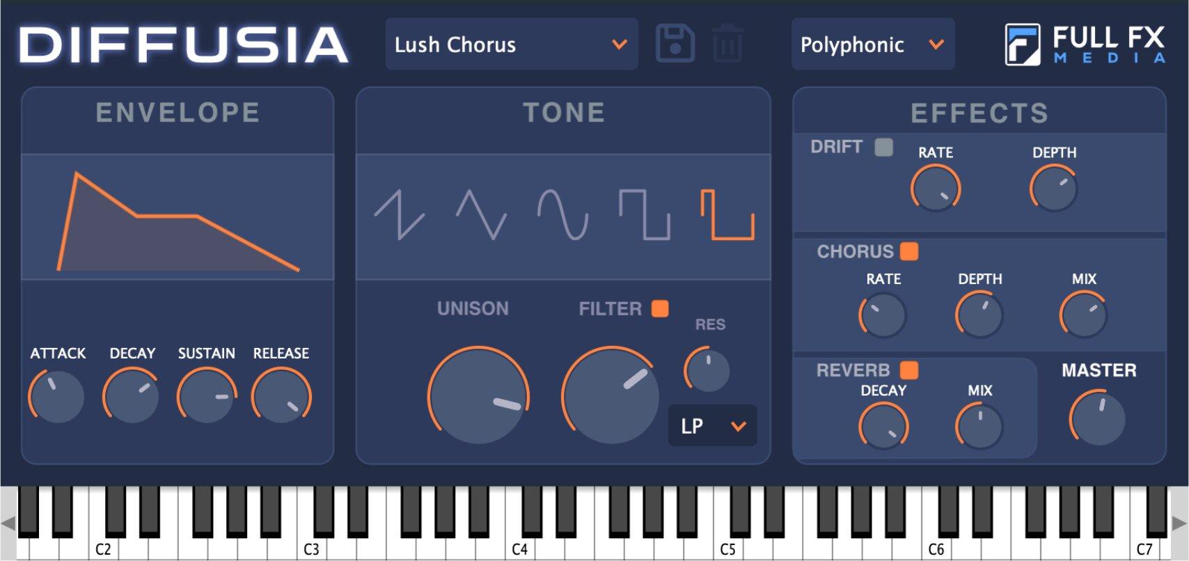 Diffusia plugin interface