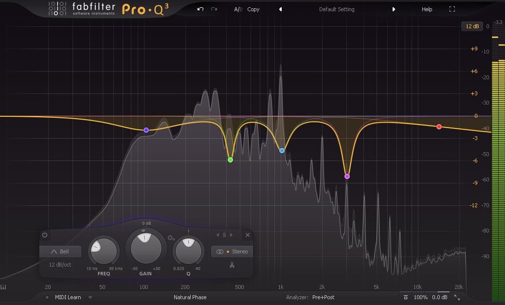 Removing frequencies from one instrument because they’re present in another is one of the key aspects of mixing